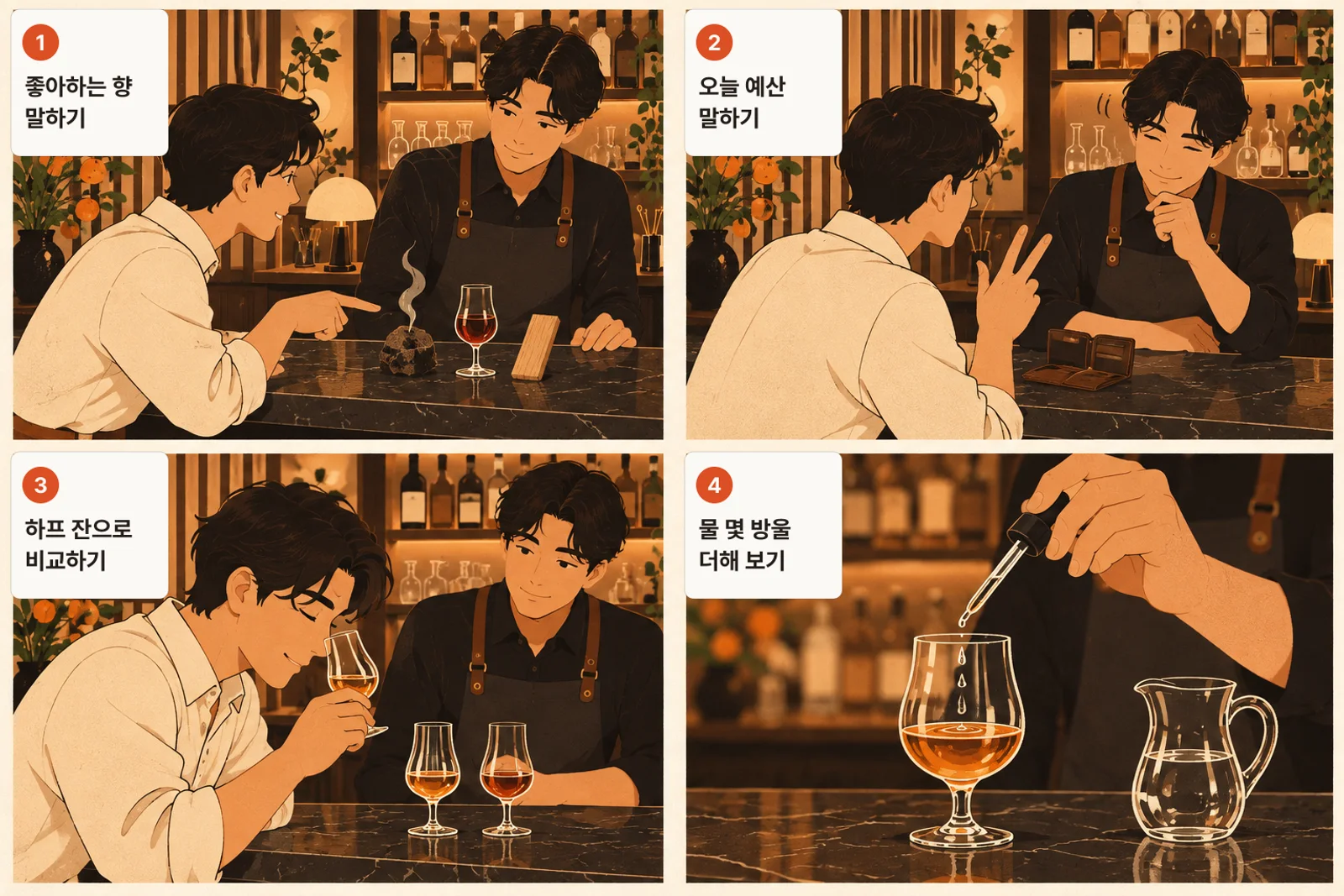네 칸 그림입니다. 바 자리의 손님이 연기가 피어오르는 피트 덩어리와 붉은 셰리 잔, 밝은 나무 조각 가운데 하나를 가리키고, 지갑을 앞에 두고 손가락 두 개를 들어 예산을 말하고, 튤립 모양 잔 두 개를 나란히 두고 하나를 들어 향을 맡고, 스포이트로 위스키 잔에 물을 몇 방울 떨어뜨리는 장면이 차례로 그려져 있습니다.